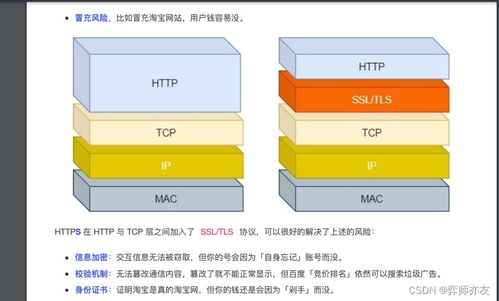 計算機網絡之HTTP/0.9、HTTP/1.0與HTTP/1.1的演進及優化