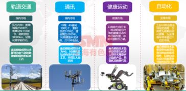 新能源汽車引領(lǐng)鋁需求爆發(fā)式增長(zhǎng)，輕量化成型工藝成為關(guān)鍵技術(shù)